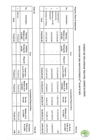 18th agm 112