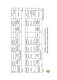 18th agm 123