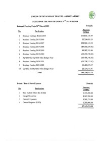 18th agm 125