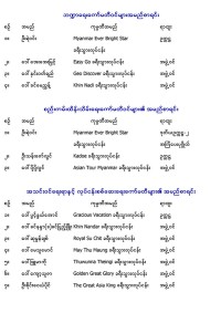 18th agm 18
