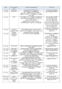18th agm 37